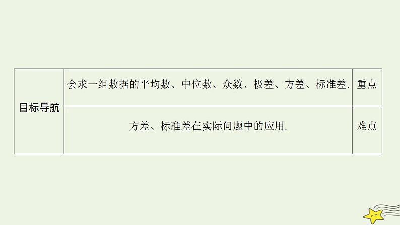 高中数学北师大版必修三 1.4 数据的数字特征 课件(48张)第2页