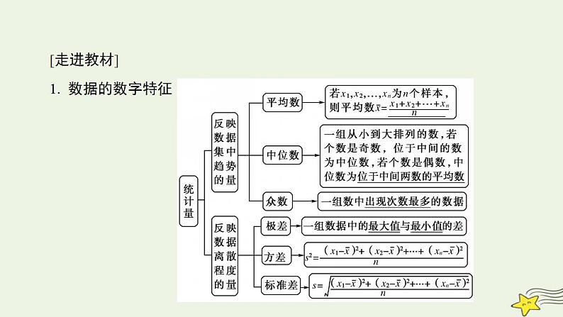 高中数学北师大版必修三 1.4 数据的数字特征 课件(48张)第5页