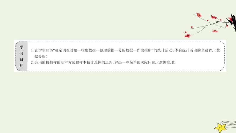 高中数学北师大版必修三 1.6 统计活动：结婚年龄的变化 课件（75张）02