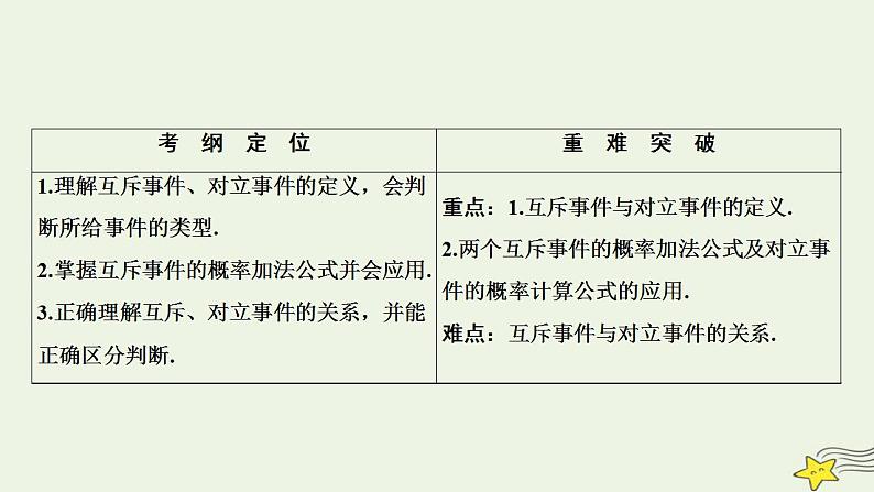 高中数学北师大版必修三 第三章 2.3 互斥事件 课件(33张)第2页