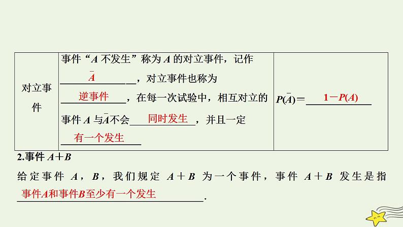 高中数学北师大版必修三 第三章 2.3 互斥事件 课件(33张)第5页