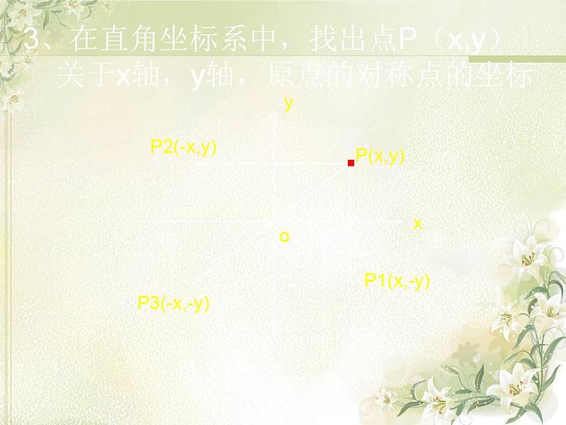 高中数学北师大版必修四 1.4.3 单位圆与诱导公式 课件(26张)第6页