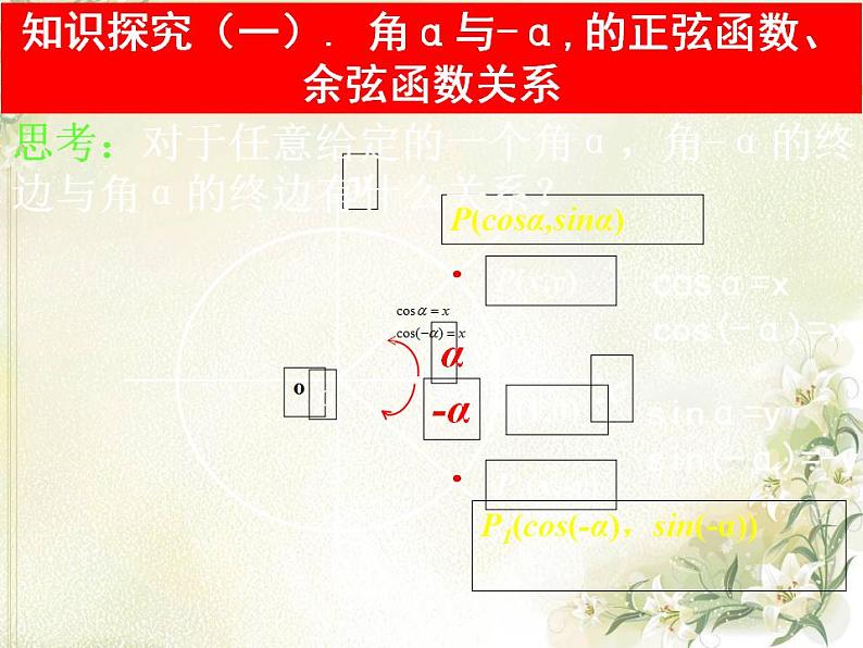 高中数学北师大版必修四 1.4.3 单位圆与诱导公式 课件(26张)第8页