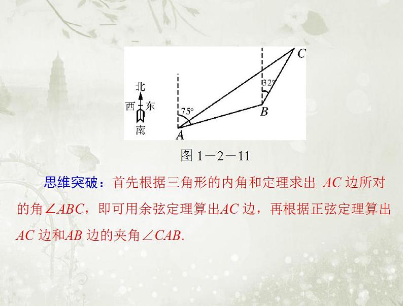 高中数学人教B版必修五 应用举例课件(21张)05