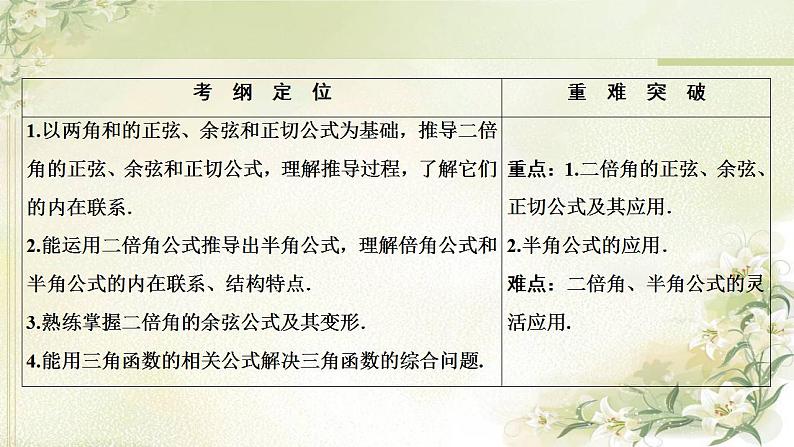 高中数学北师大版必修四 第三章三角恒等变换二倍角的三角函数 课件(35张)02