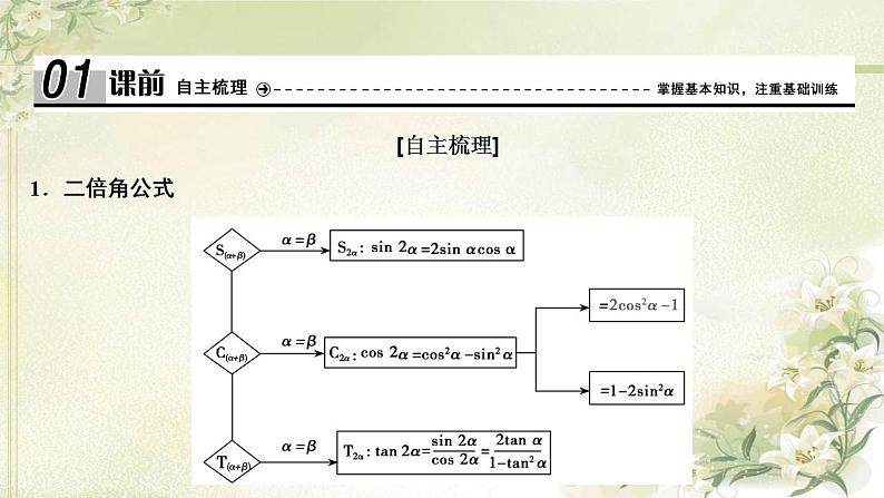 高中数学北师大版必修四 第三章三角恒等变换二倍角的三角函数 课件(35张)04