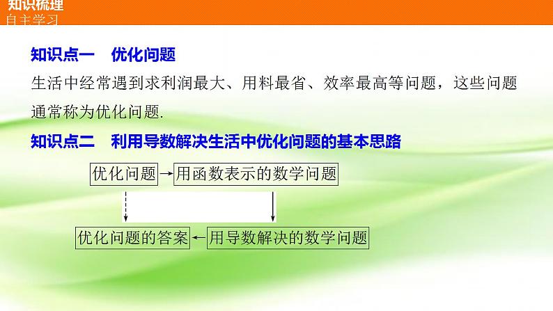 高中数学人教B版选修1-1 导数的实际应用 课件(31张)第3页