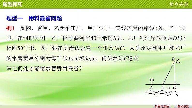 高中数学人教B版选修1-1 导数的实际应用 课件(31张)第5页
