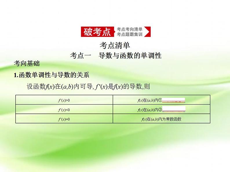 高中数学人教B版选修1-1 导数的实际应用 课件(36张)第1页