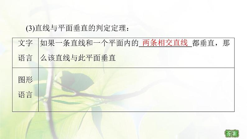 高中数学北师大版必修二 垂直关系的判定 课件(63张)第6页