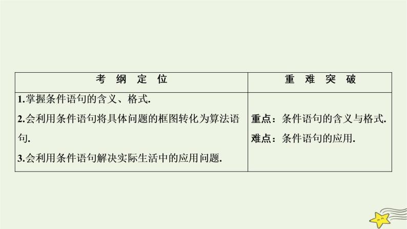 高中数学北师大版必修三 第二章 3.1 条件语句 课件（40张）02