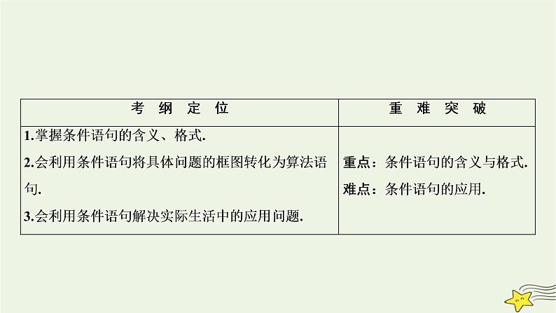 高中数学北师大版必修三 第二章 3.1 条件语句 课件(40张)02