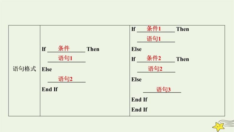 高中数学北师大版必修三 第二章 3.1 条件语句 课件（40张）06