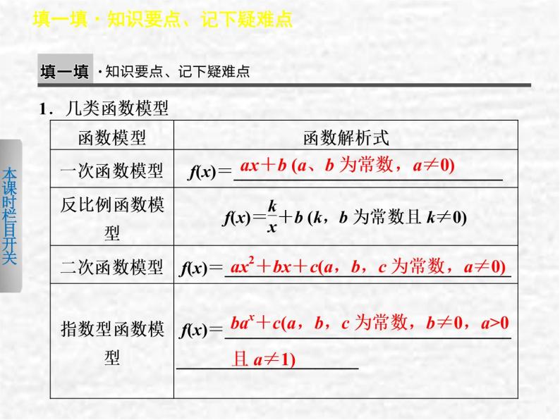 高中数学苏教版必修一 函数模型及其应用课件（25张）03
