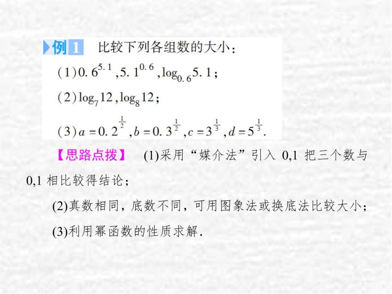 高中数学苏教版必修一 第三章指数函数对数函数和幂函数章末归纳提升3课件（26张）04