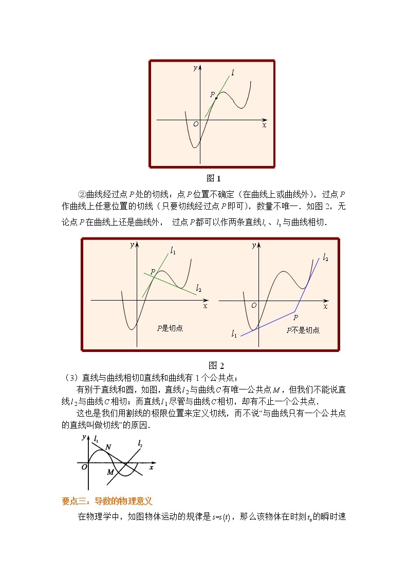 5.1 导数的概念及几何意义_基础教案03