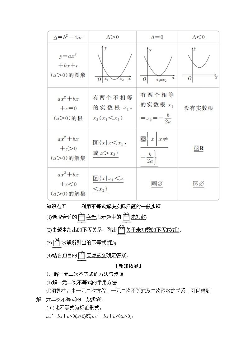 人教版高中数学必修第一册2.3《二次函数与一元二次方程、不等式》精讲（解析版）练习题02