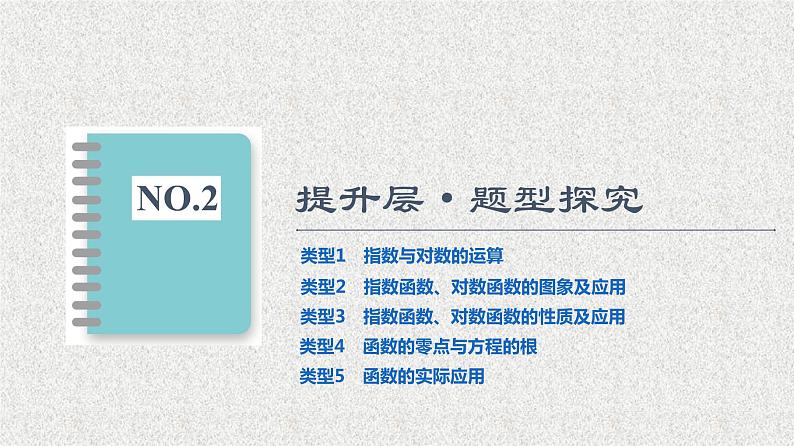 2021-2022学年高中数学新人教A版必修第一册 指数函数与对数函数 章末综合提升 课件(43张)04