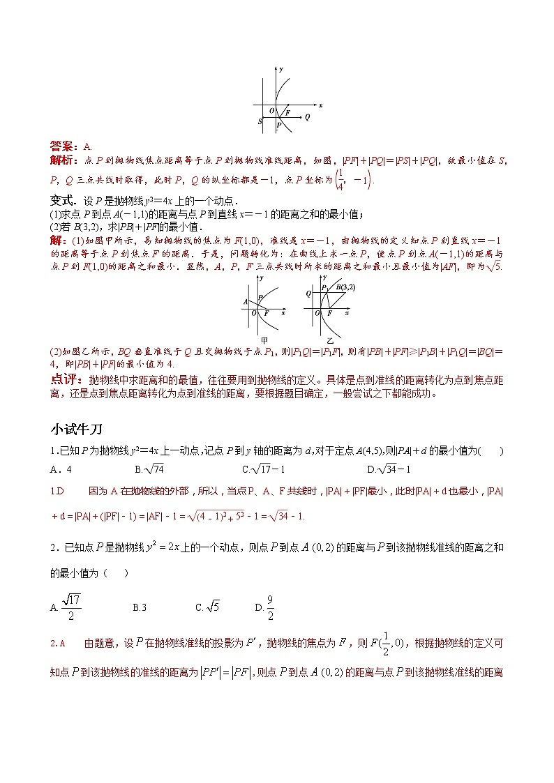 专题03 利用抛物线定义巧求最值(解析版)第2页