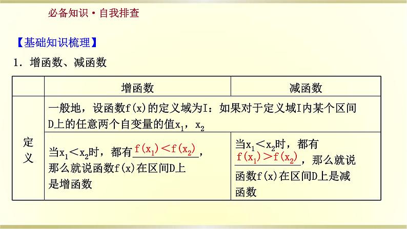高考数学一轮复习第二章函数及其应用第二节函数的单调性与最值课件苏教版03
