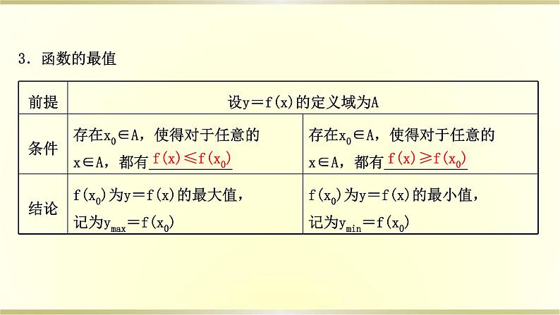 高考数学一轮复习第二章函数及其应用第二节函数的单调性与最值课件苏教版08