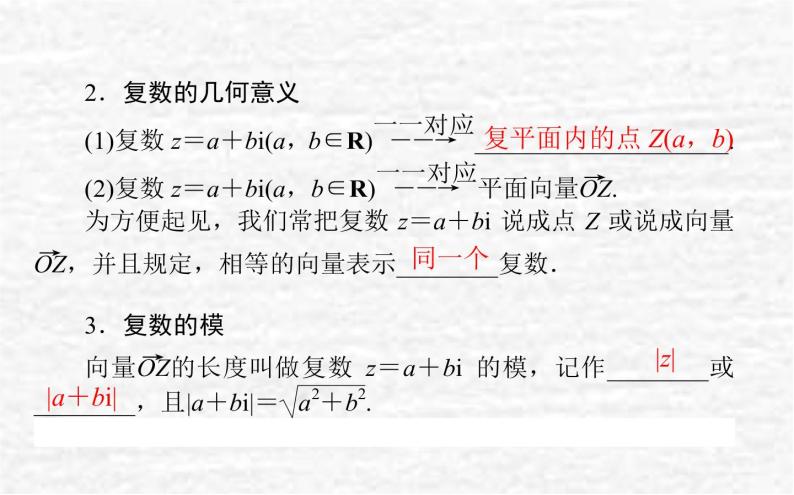 高中数学第10章复数10.1.2复数的几何意义课件新人教B版必修第四册04