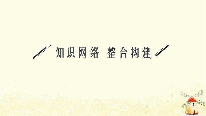 高中数学第一章空间向量与立体几何章末整合课件新人教A版选择性必修第一册第3页