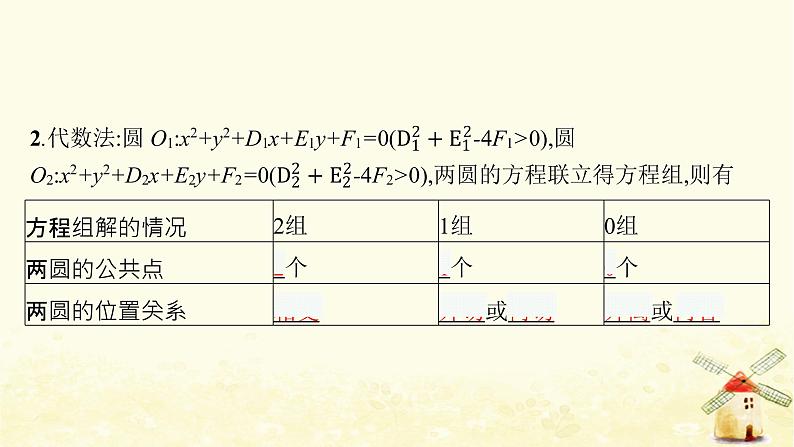 高中数学第二章直线和圆的方程2.5.2圆与圆的位置关系课件新人教A版选择性必修第一册第8页
