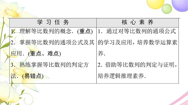 数列PPT课件免费下载02