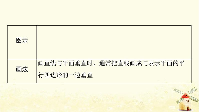 高中数学第8章立体几何初步8.6.2第1课时直线与平面垂直的定义及判定定理课件新人教A版必修第二册第6页