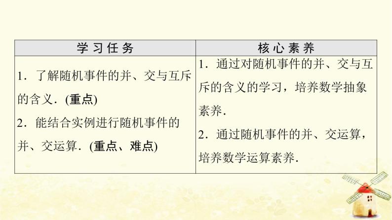 高中数学第10章概率10.1.2事件的关系和运算课件新人教A版必修第二册02