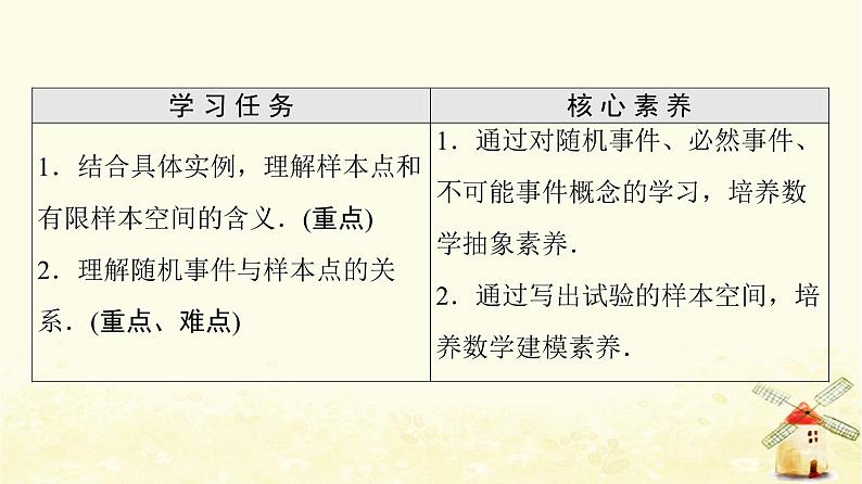高中数学第10章概率10.1.1有限样本空间与随机事件课件新人教A版必修第二册02