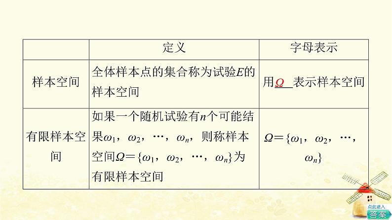 高中数学第10章概率10.1.1有限样本空间与随机事件课件新人教A版必修第二册08
