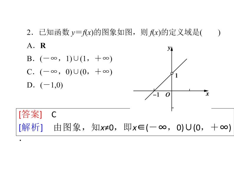 高中数学第一章集合与函数概念1.2.2函数的表示法课件1新人教A版必修107