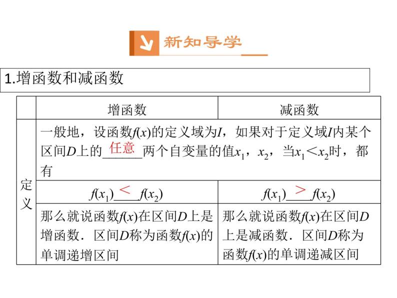 高中数学第一章集合与函数概念1.3.1单调性与最大小值课件1新人教A版必修104