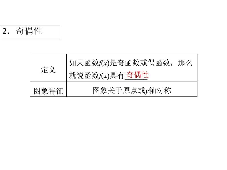高中数学第一章集合与函数概念1.3.2奇偶性课件1新人教A版必修1第5页