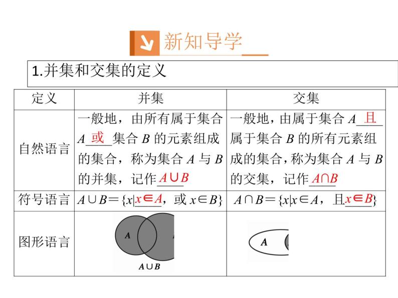 高中数学第一章集合与函数概念1.1.3集合的基本运算课件1新人教A版必修103