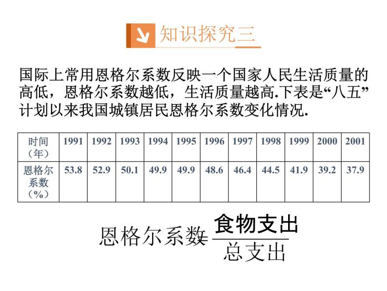 高中数学第一章集合与函数概念1.2.1函数的概念课件1新人教A版必修108