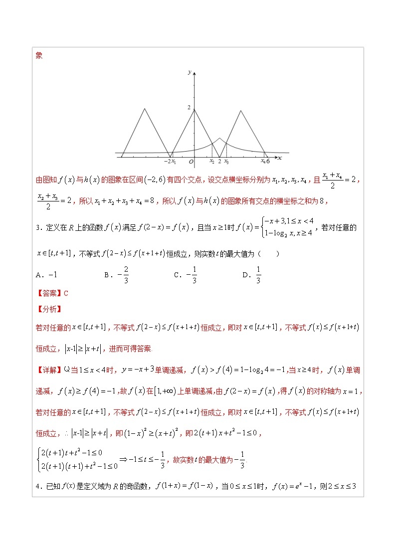 专题03　函数的对称性-高中数学必备考试技能（解析版）学案03