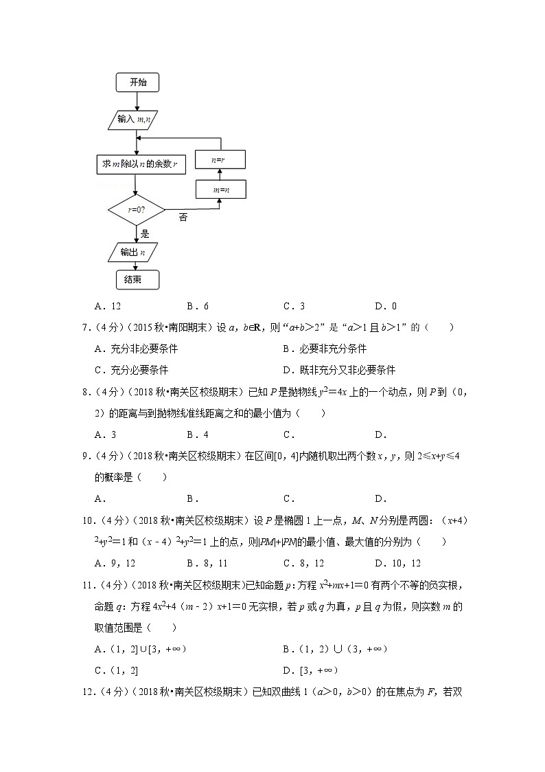 2018-2019学年吉林省长春市东北师大附中高二(上)期末数学试卷(文科)第2页