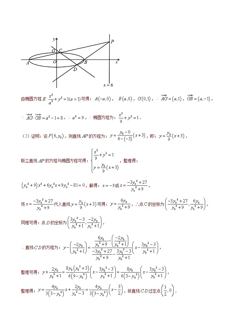 专题54 圆锥曲线的定点、定值、定直线问题(解析版)学案第3页