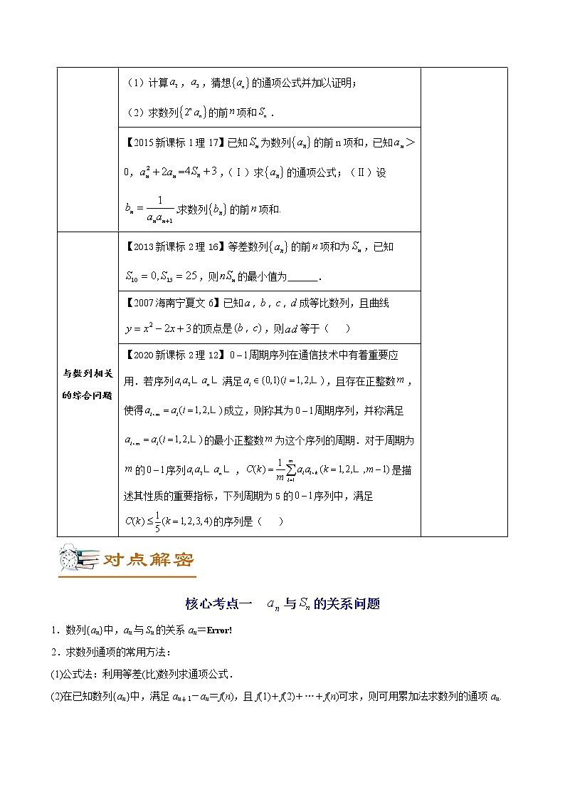 解密04 数列求和及综合问题(讲义)-【高考数学之高频考点解密】学案02