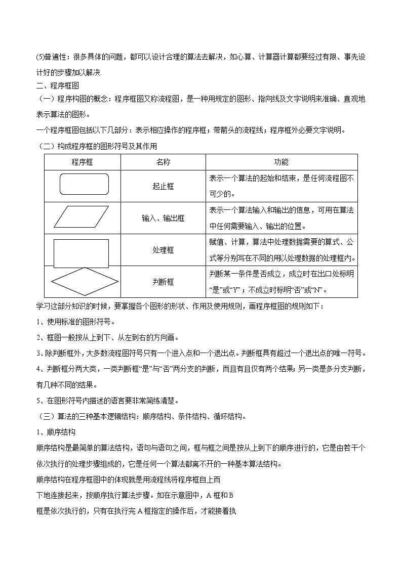 考点45  算法与程序框图-备战2022年高考数学(理)一轮复习考点微专题学案03