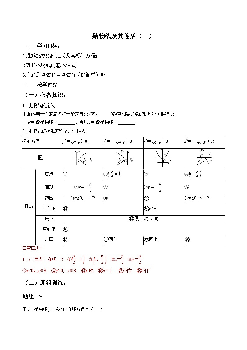 专题8.61抛物线及其性质(一)(原卷版)教案第1页