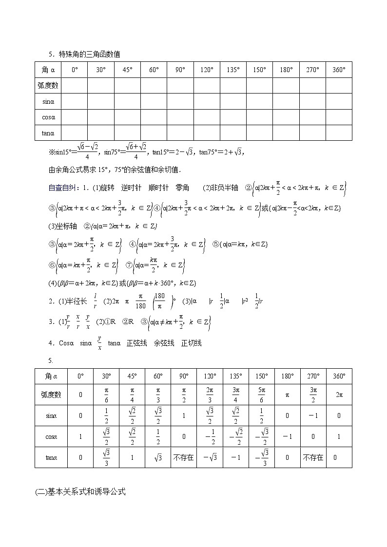 一轮复习专题4.1 三角函数概念,同角三角函数与诱导公式(解析版)教案03