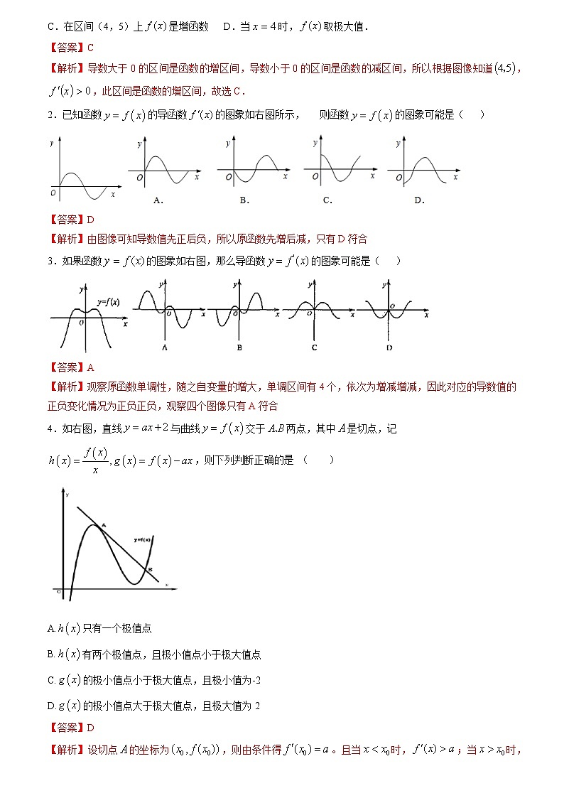 一轮复习专题3.2 导数的应用(解析版)教案第2页