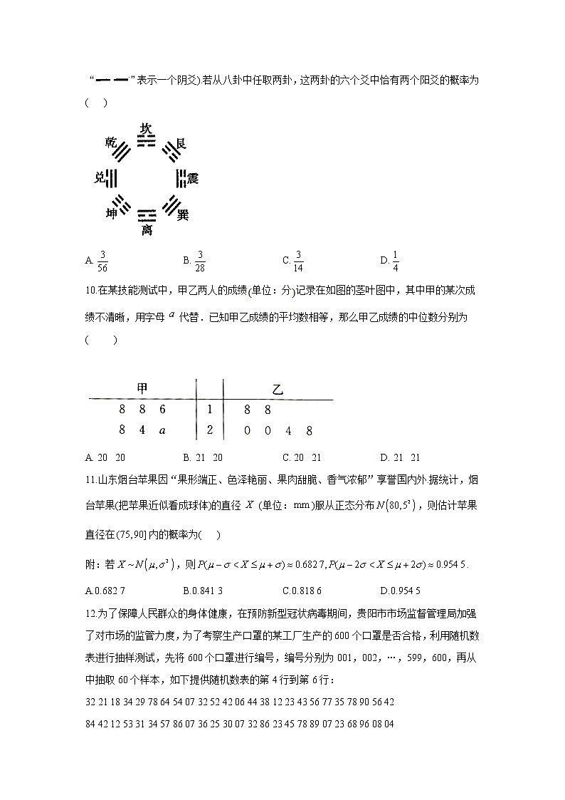 2021届高考数学二轮复习常考题型大通关(新高考)选择题:概率与统计第3页