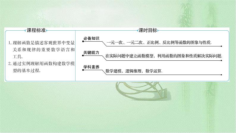 2021-2022学年新教材人教A版必修第一册 第三章 3.4 函数的应用(一) 课件(29张)02