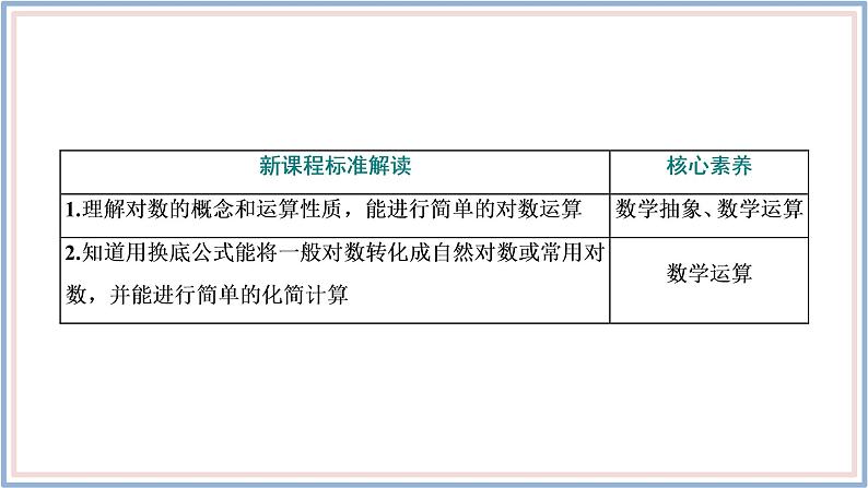 人教A版(2019)数学必修 第一册 4.3.1 对数的概念 PPT课件03