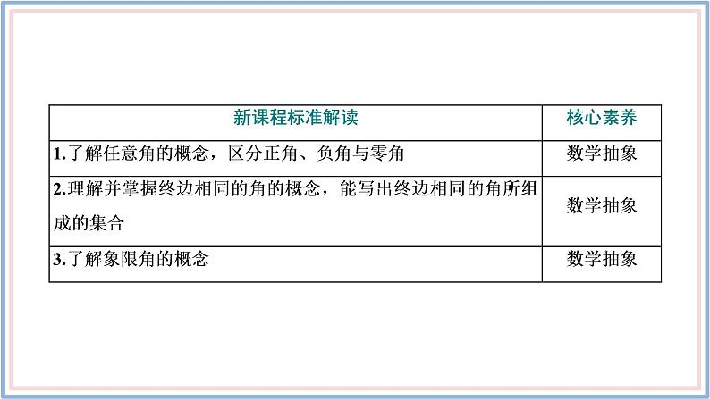 人教A版(2019)数学必修 第一册 5.1.1 任意角 PPT课件03